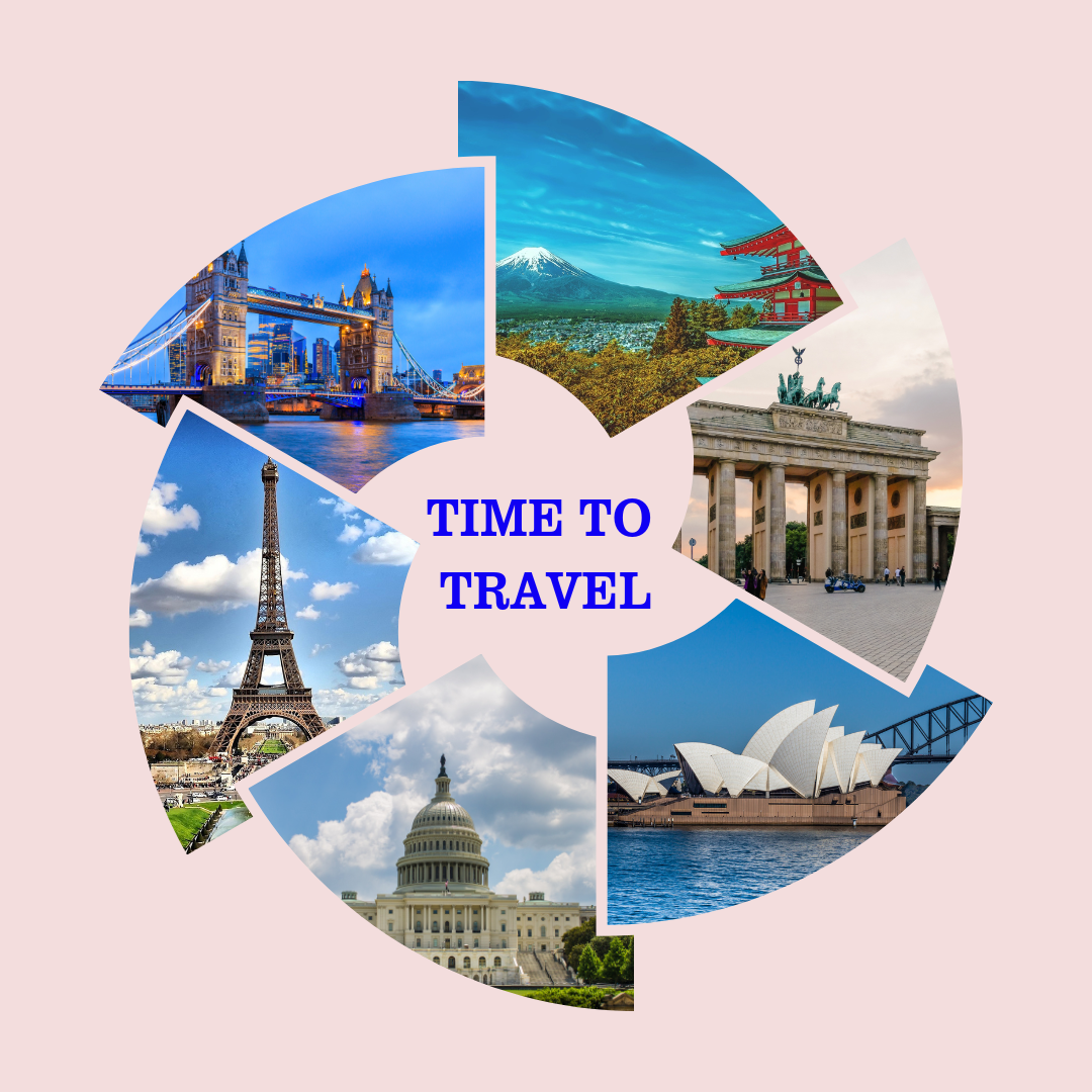 Top 10 Destinations Where eSIMs are a Game Changer for Travelers